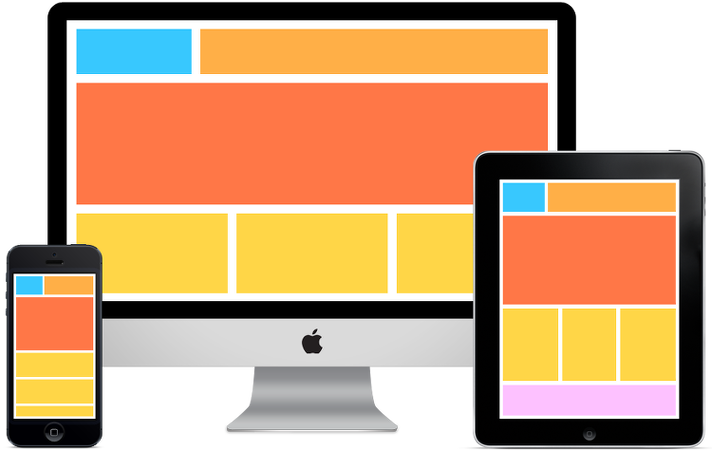 Responsive Website Design